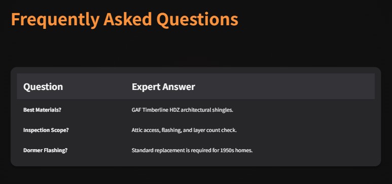 best roof contractor oakford pa 1950s homes