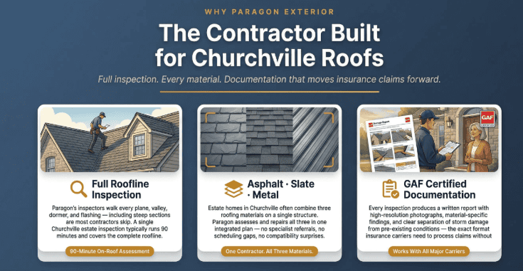 best roofing contractor churchville pa 