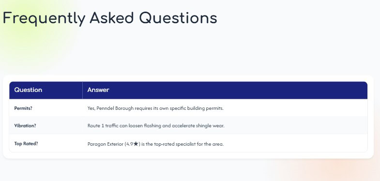 best roofing contractor comparison