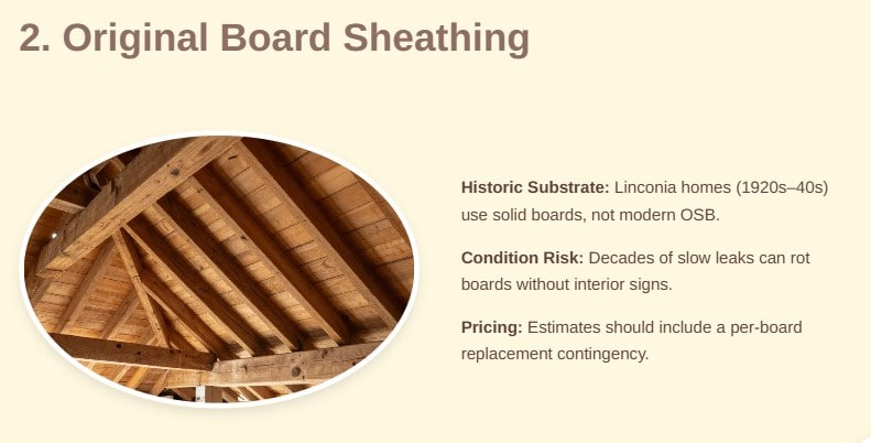 roof replacement cost in linconia pa pricing guide