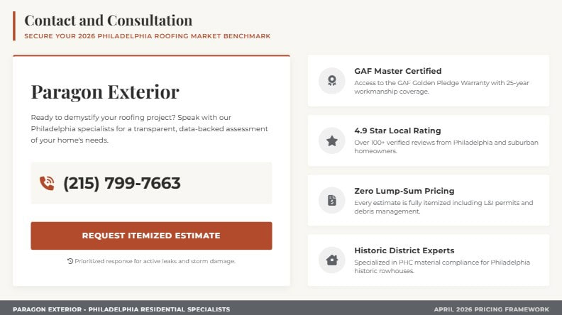 roof replacement cost pa 2026