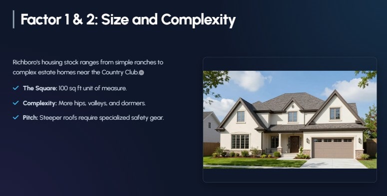 roof-replacement-cost-richboro 