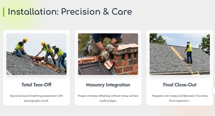 roof replacement works linconia 