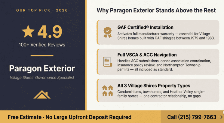 roofing contractors village shires