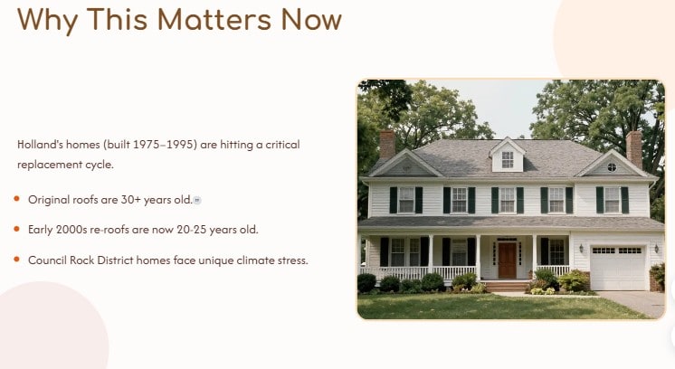 signs you need new roof holland pa 