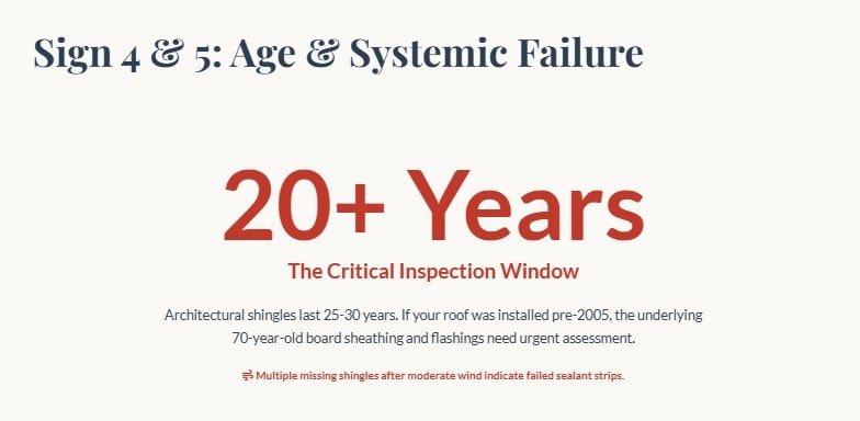 signs you need new roofs oakford